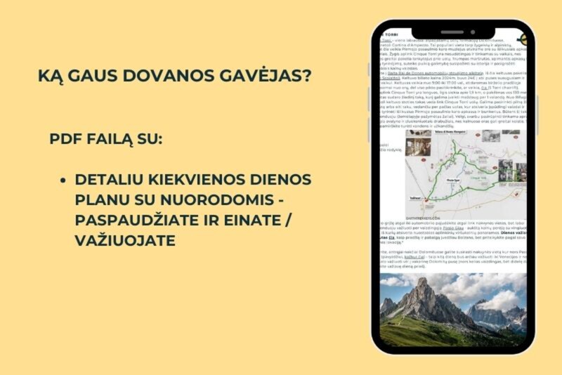 Individualus savarankiškos kelionės planas