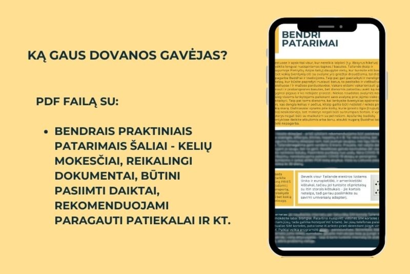 Individualus savarankiškos kelionės planas