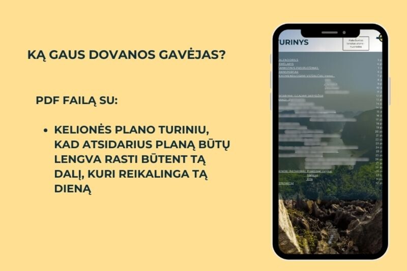 Individualus savarankiškos kelionės planas