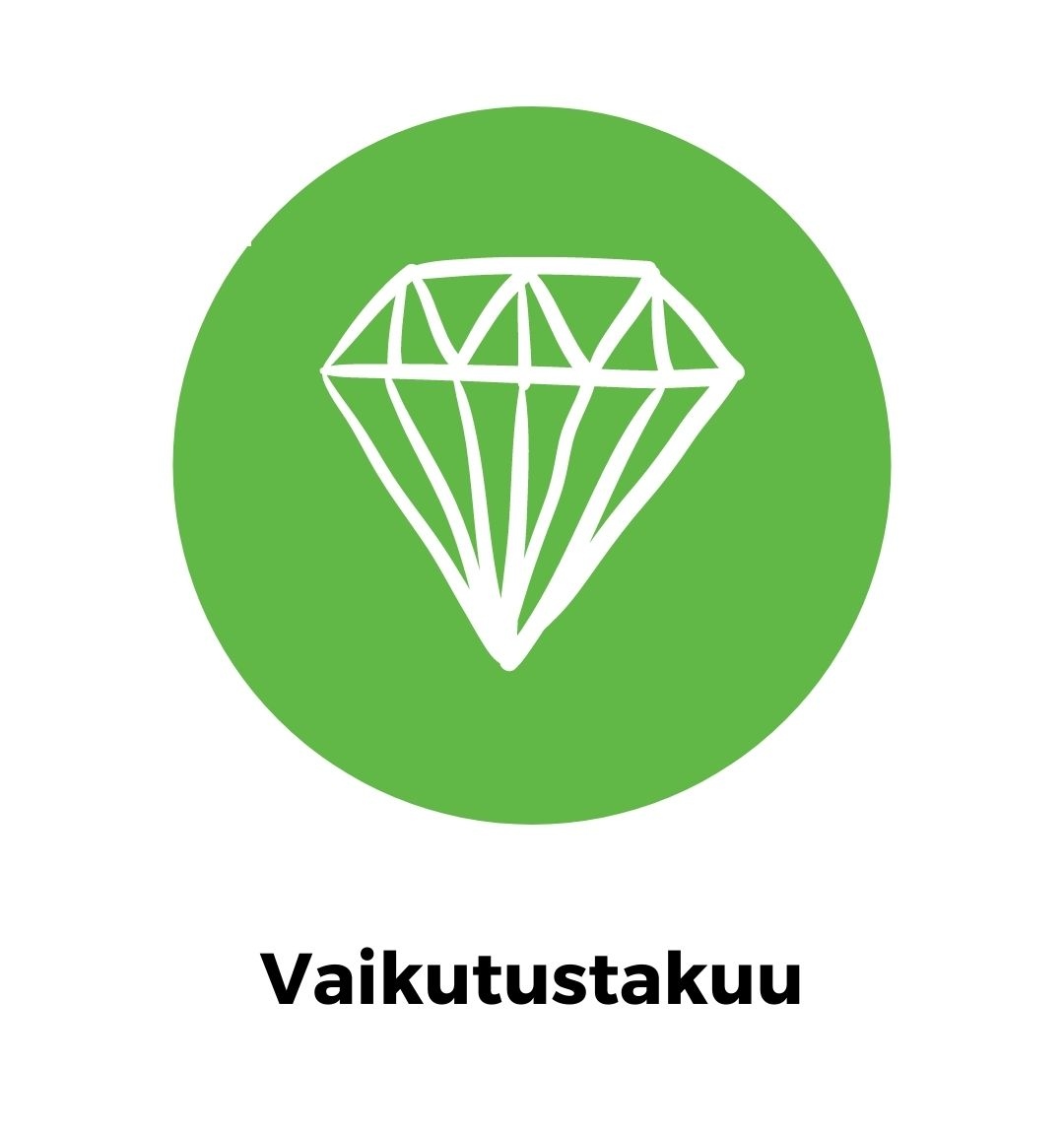 Miksi valita meidät?