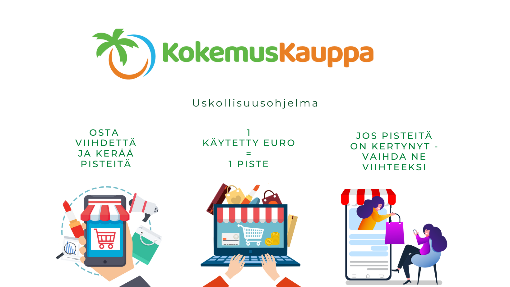 Uskollisuusohjelma